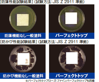 防藻性能試験結果 防かび性能試験結果。パーフェクトトップの方が一般塗料に比べて坊藻・防かびされている。